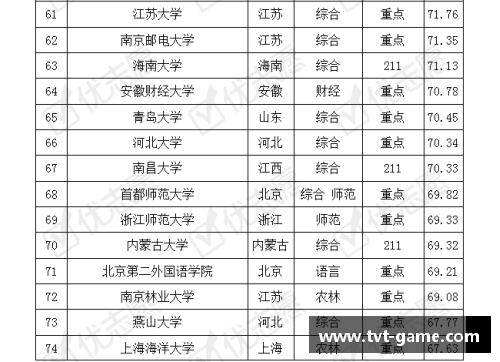 德甲排名分析：挑战者与领头羊